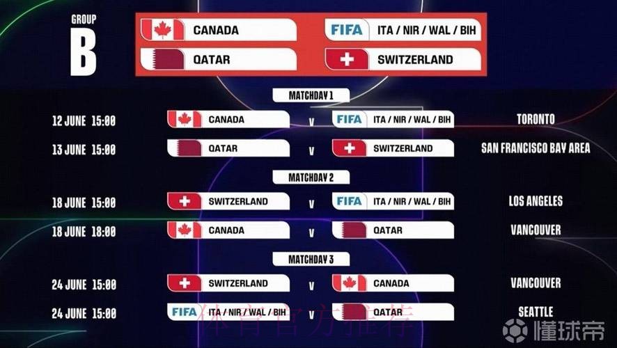 2026世界杯完整赛程最新高清直播直播平台 2026世界杯完整赛程最新高清直播直播平台