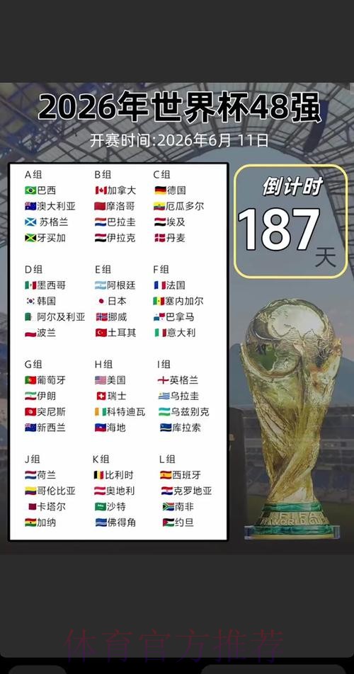 2026世界杯完整赛程最新高清直播直播平台 2026世界杯完整赛程最新高清直播直播平台