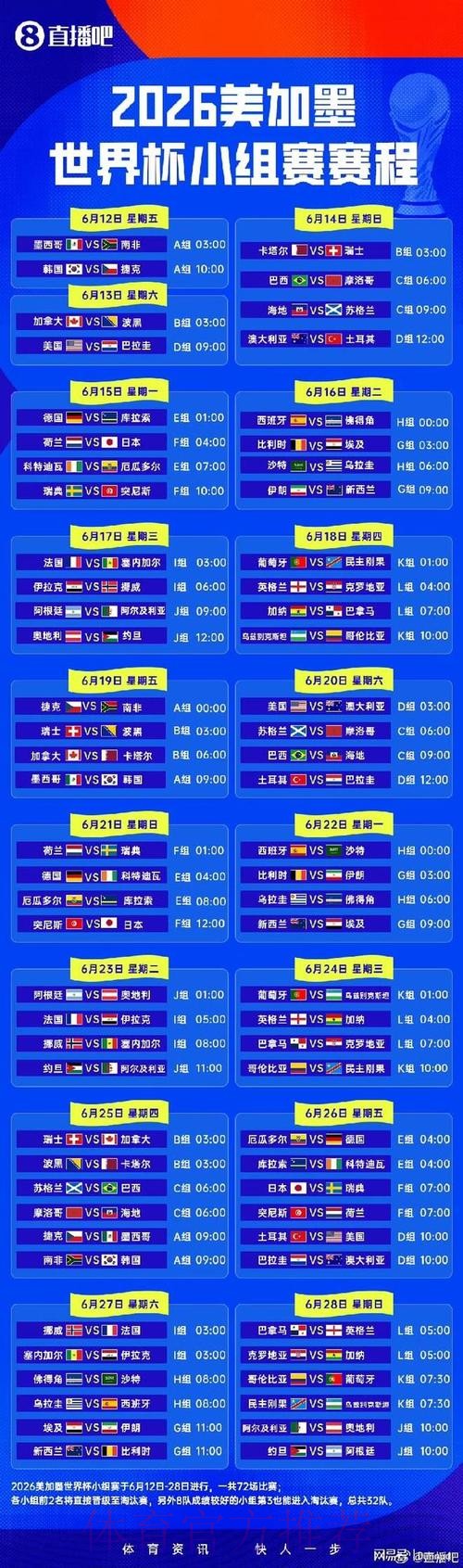 2026世界杯完整赛程完整版实时赛程免费观看 2026世界杯完整赛程完整版实时赛程免费观看