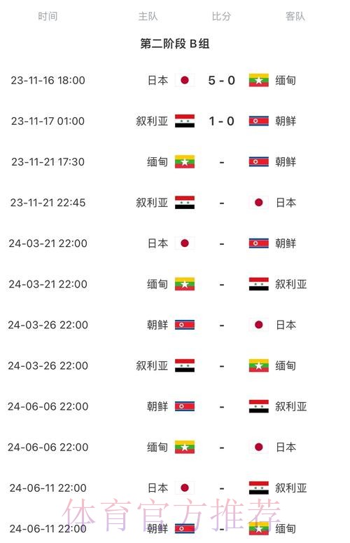 2026世界杯比赛时间最新高清直播怎么看 2026世界杯比赛时间最新高清直播怎么看