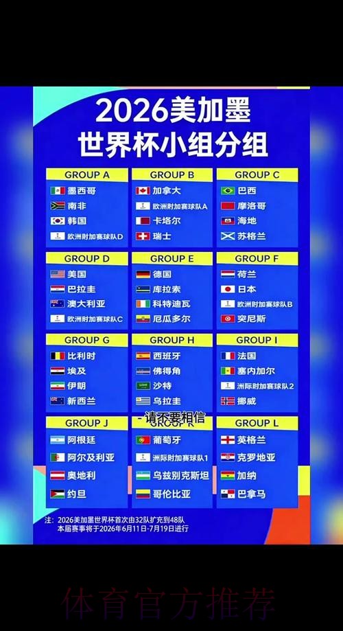 2026世界杯小组赛赛程一览完整安排直播平台
